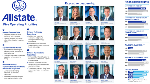 Allstate org chart and sales intelligence blog