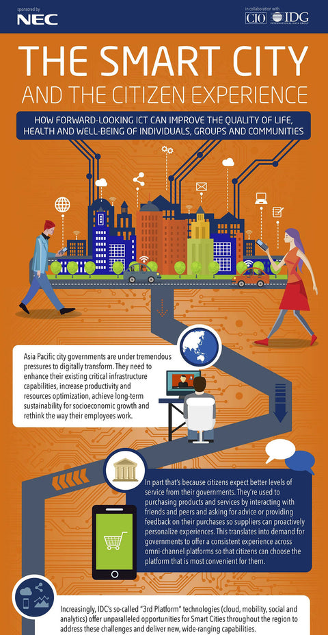 NEC Iberica Launches Cloud City Operation Center (CCOC) for Smart Cities