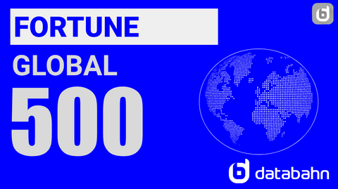 2026 Fortune Global 500 List