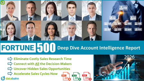 Ventas Org Chart and Sales Intelligence Report by Databahn
