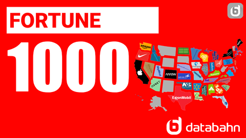 Fortune 1000 logo in 2026