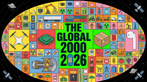 Global 2000 List in 2026