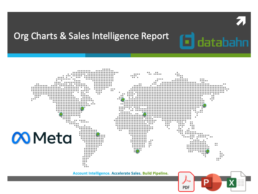 Meta Org Chart & Sales Intelligence Report databahn