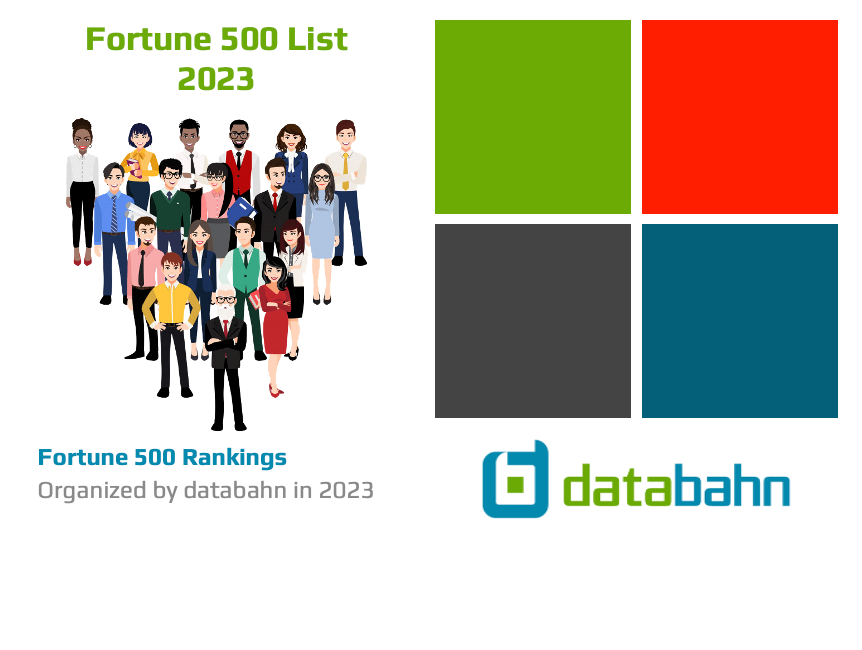 2023 Fortune 500 List, Excel spreadsheet list download
