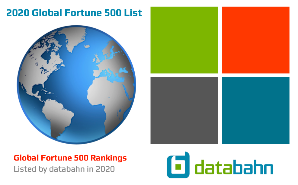 2020 Global Fortune 500 List Excel spreadsheet list download databahn