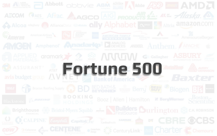 The 2023 Fortune 500 list is out – Databahn