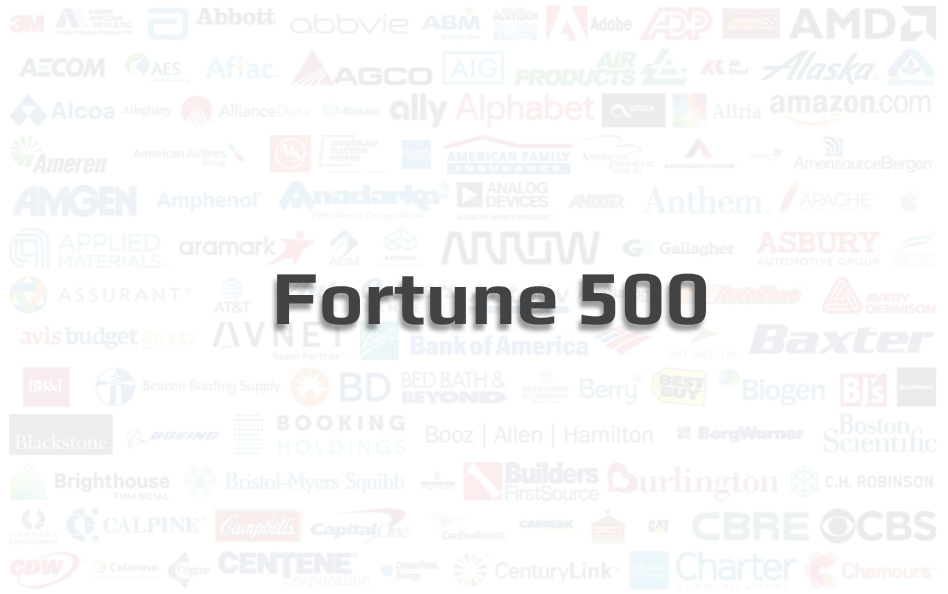 The 2023 Fortune 500 list is out