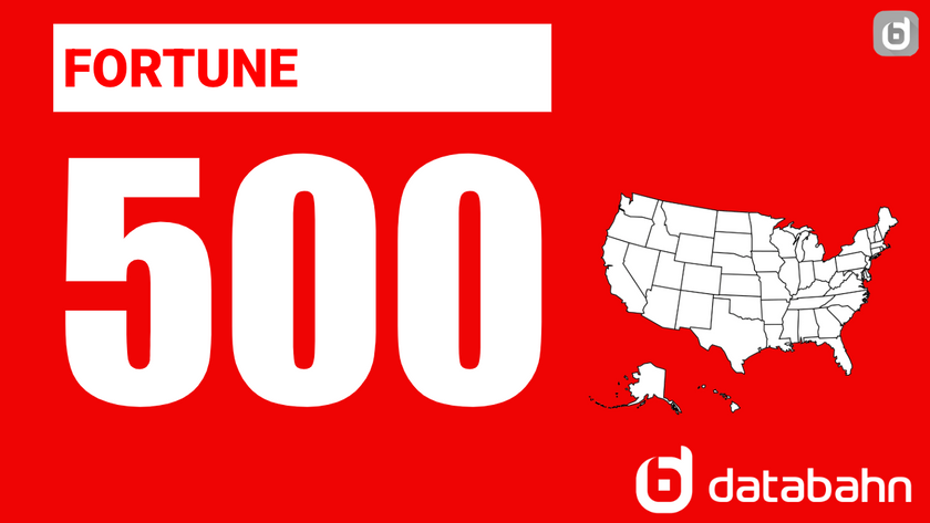 The New 2025 Fortune 500 List is Out – Databahn