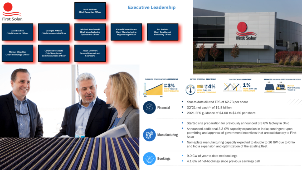 Firstenergy Org Chart First Solar Org Chart & Sales Intelligence Blog – Databahn