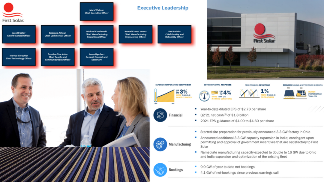 First Solar Org Chart & Sales Intelligence Blog – Databahn