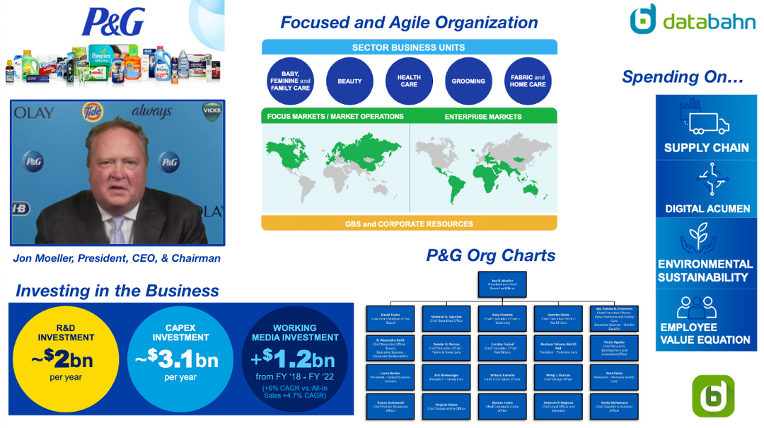 P G Structure Procter & Gamble Org Chart and Sales Intelligence blog – Databahn