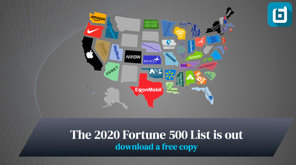 2020 Fortune 500 List - free download