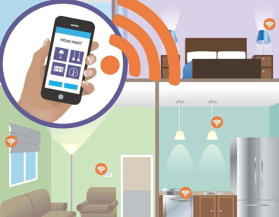 10 Smart Home IoT Gadgets You Need In Your House