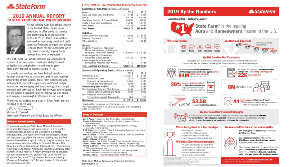 State Farm Org Chart & Sales Intelligence Blog – Databahn