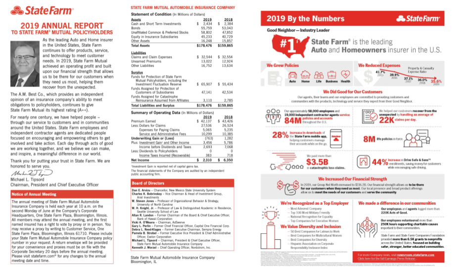 State Farm org chart & sales intelligence blog cover