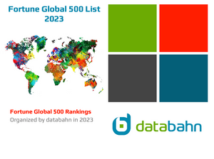 2023 Fortune Global 500 list cover