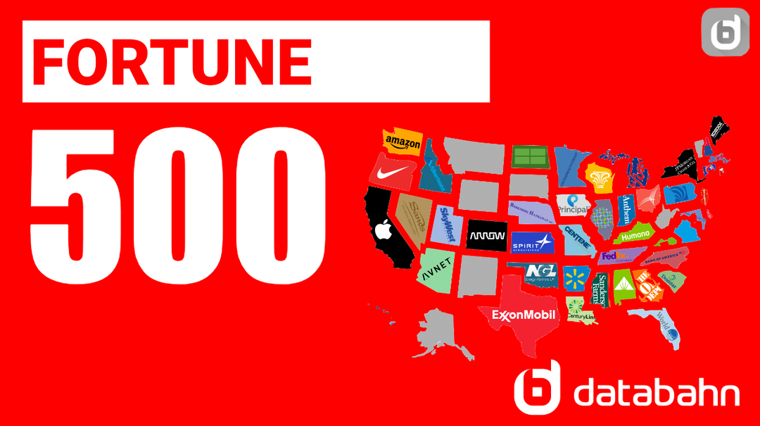 2025 Fortune 500 List | Excel spreadsheet list download | BOGO Offer ...
