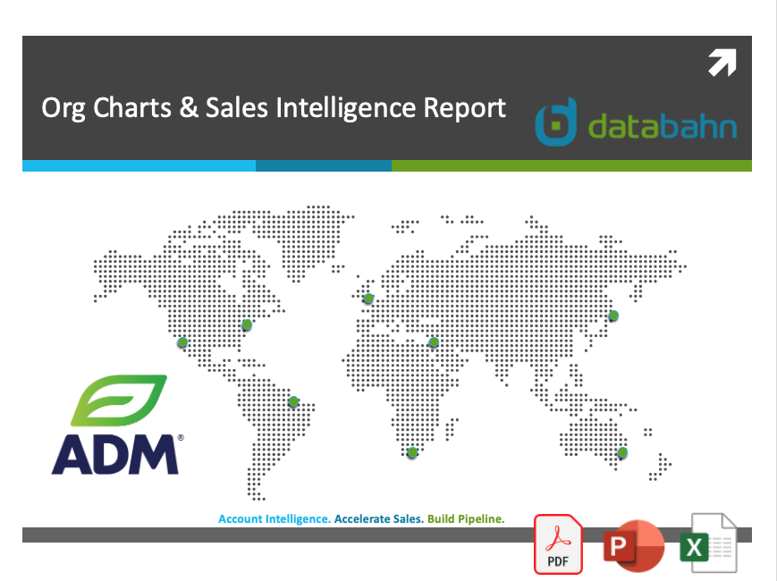 Archer Daniels Midland Org Chart & Sales Intelligence Report