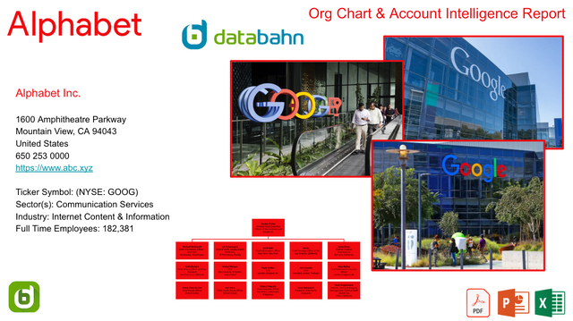 Alphabet Org Chart & Sales Intelligence Report – Databahn