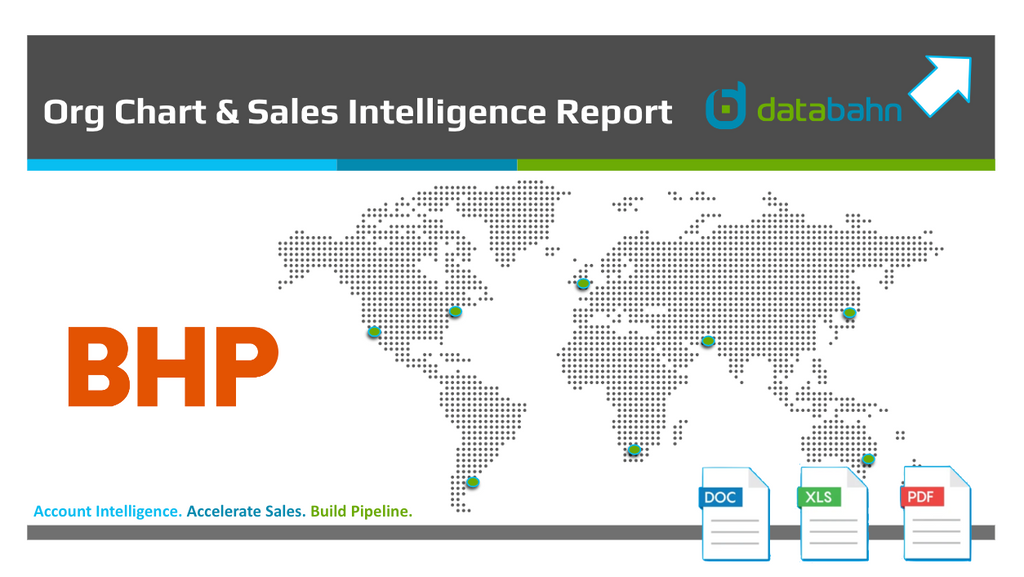 BHP Org Chart & Sales Intelligence Report cover