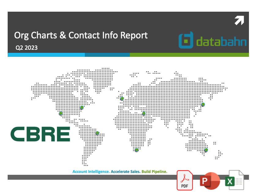 Cbre Schweiz Kontakt _ Global Workplace Solutions – PCWH