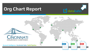 Cincinnati Financial Org Chart Report cover