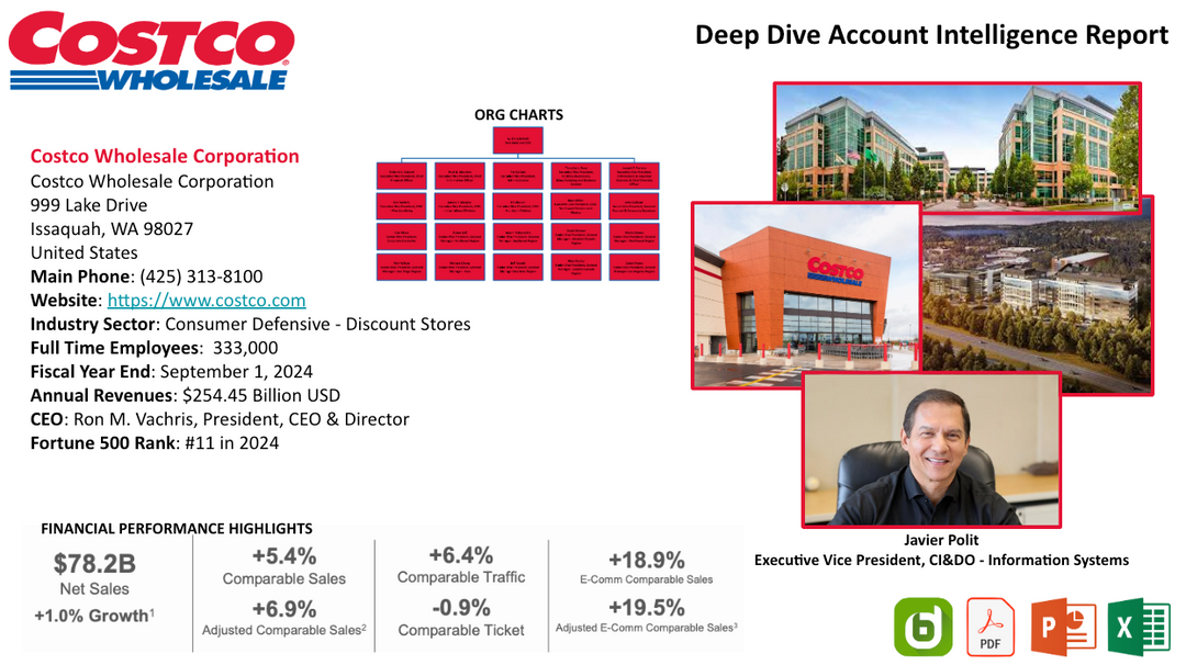 Costco Org Chart and Sales Intelligence Report Databahn