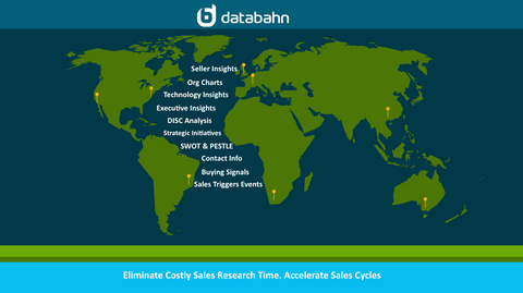 Databahn Report Cover 2025