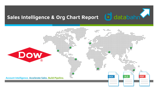 Dow Org Chart & Sales Intelligence Report – Databahn