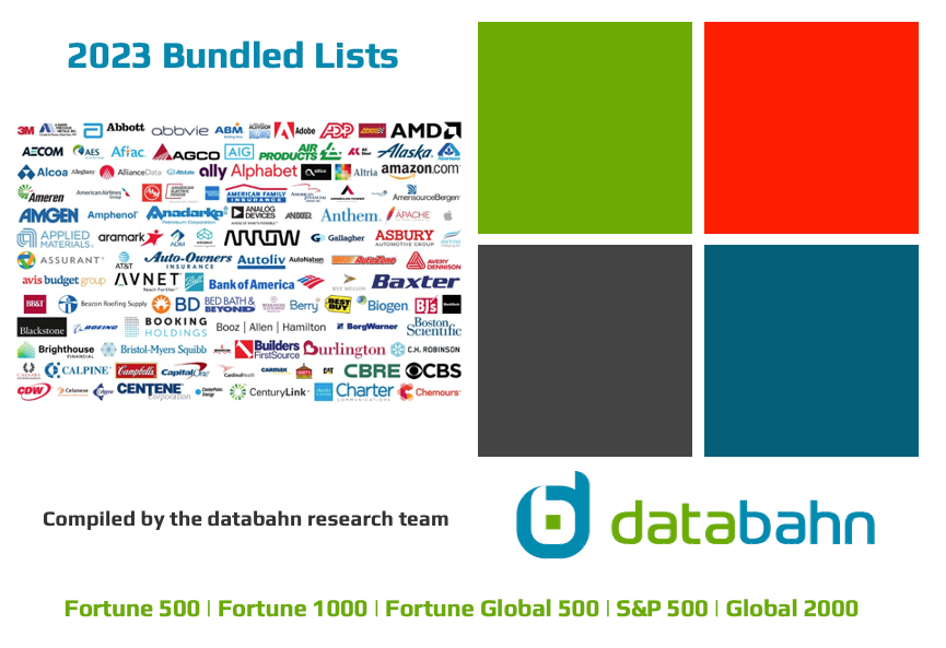 Fortune Lists databahn