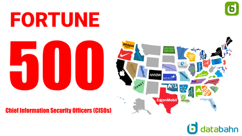 List of Fortune 500 CISOs in 2024