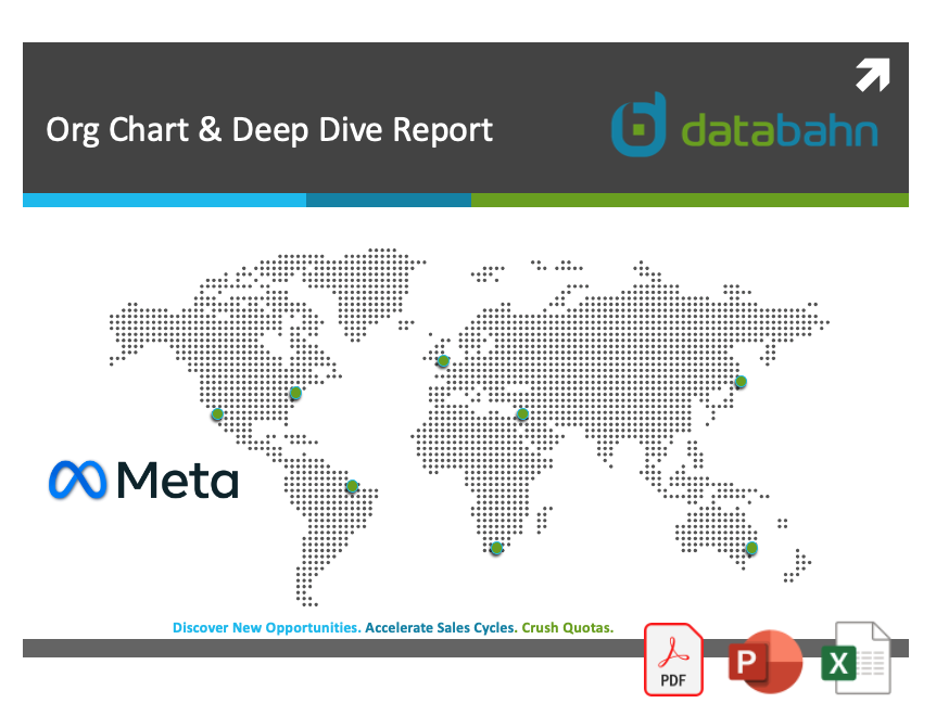 Meta Platforms Org Chart & Deep Dive Account Intelligence Report