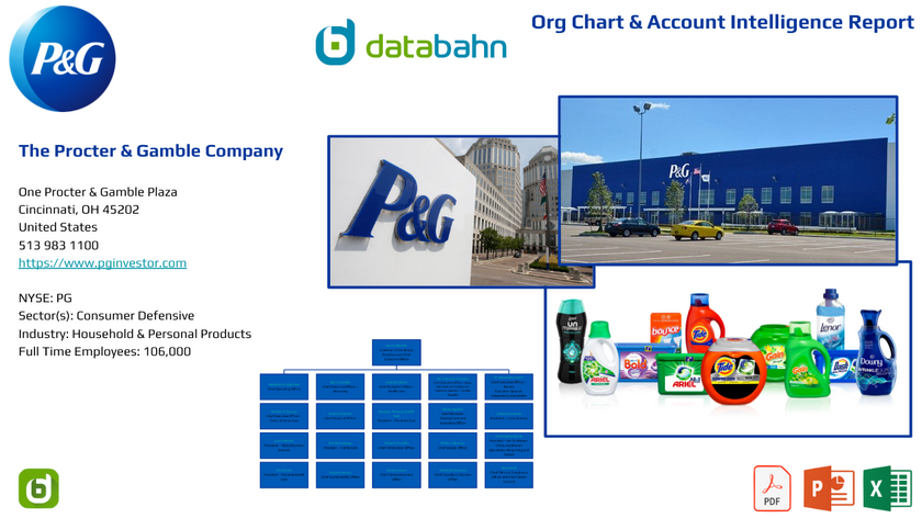 P G Structure Procter & Gamble Org Chart & Sales Intelligence Report – Databahn