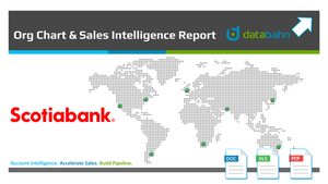 Scotiabank Org Chart & Sales Intelligence Report cover