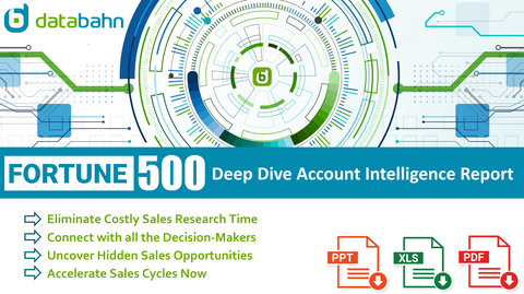 Starbucks Org Chart and Deep Dive Account Intelligence Report cover