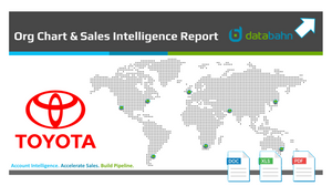 Toyota Org Chart & Sales Intelligence Report cover