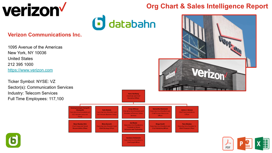 Verizon Org Chart & Sales Intelligence Report Databahn