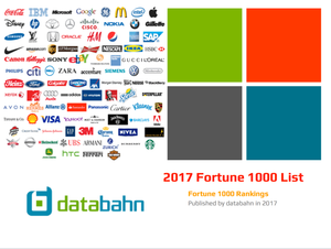 2017 Fortune 1000 List | FREE Spreadsheet download