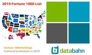 2019 Fortune 1000 List cover image by databahn