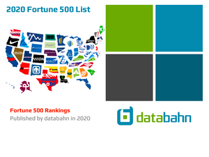 2020 Fortune 500 list