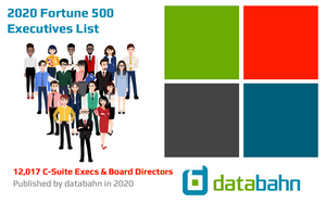 Fortune 500 Executive List Cover Page Image
