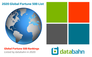 2020 Global Fortune 500 list cover image